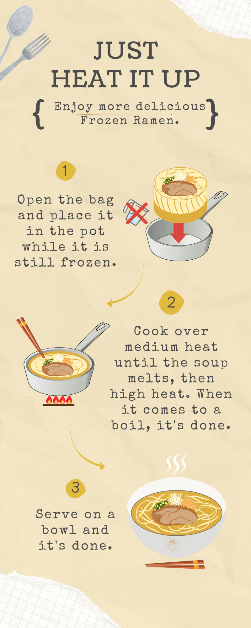 Instructional infographic on how to heat up frozen ramen in three steps: place in pot, cook on medium to high heat, and serve in a bowl.